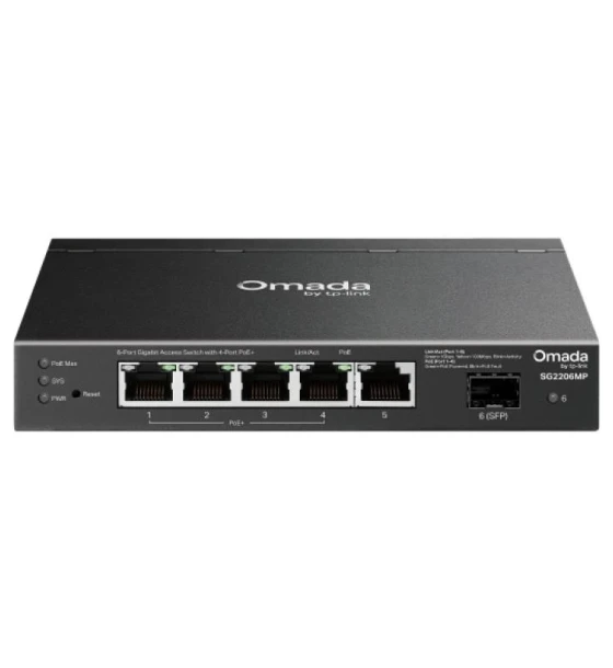 Switch Omada Access 6-Port Gigabit, 5x Gigabit RJ45 ports 4x PoE+ and 1x Gigabit SFP slot, 63W total PoE budget pana la 30W pentru fiecare port PoE+, putere maxima 53.5 VDC/1.31 A